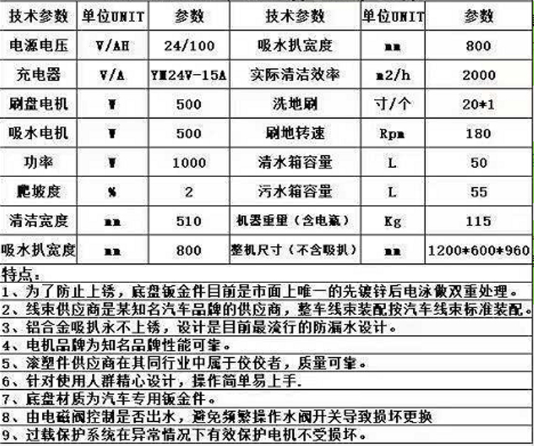 酷爾洗地機參數圖片.jpg